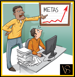 Fixação de metas no trabalho